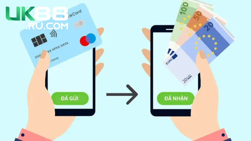 Giới Thiệu UK88 – Nhà Cái Uy Tín Hàng Đầu Tại Thị Trường Châu Á 3 Hệ thống giao dịch tại UK88 rất linh hoạt và đa dạng